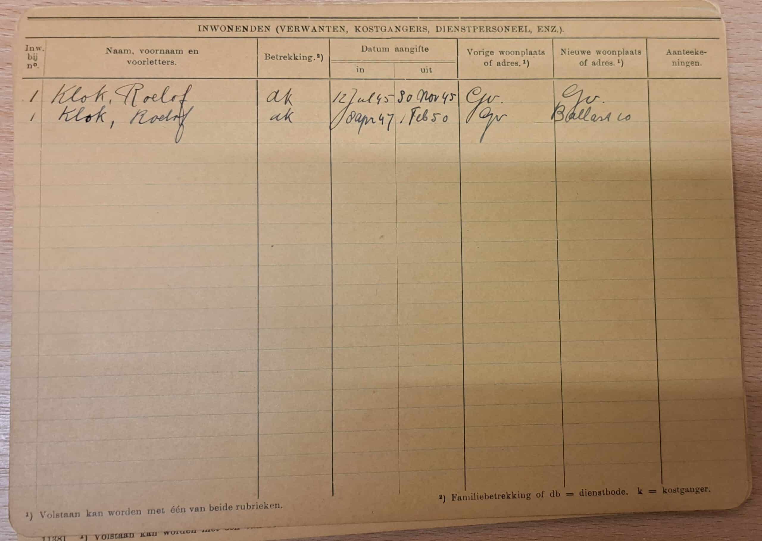 Woningkaart – Ballast 21 (B28)